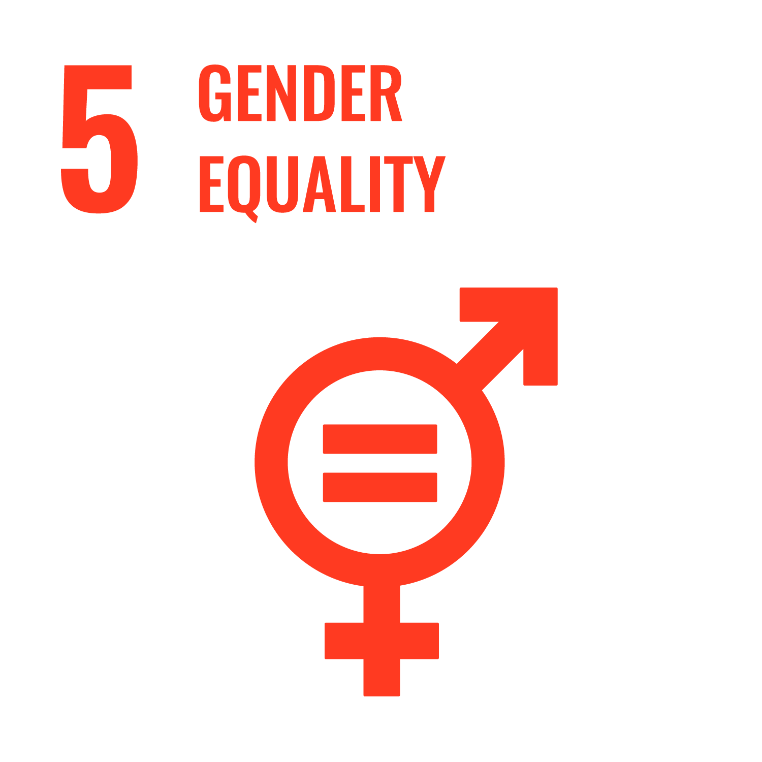 Goal 5: Gender equality